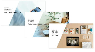 ブランドソリューションガイド