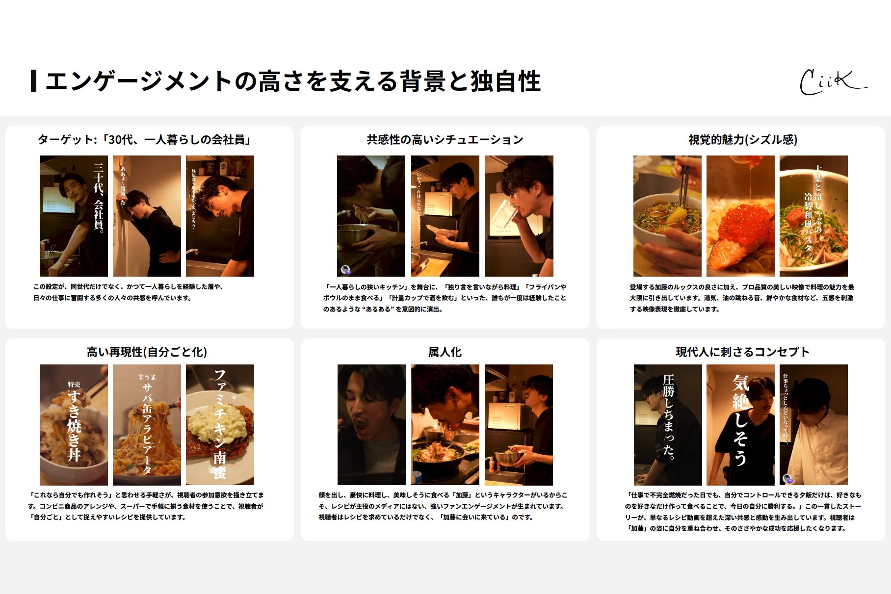 クラシコムとCiiKの協業について、メディアに掲載されました サムネイル画像
