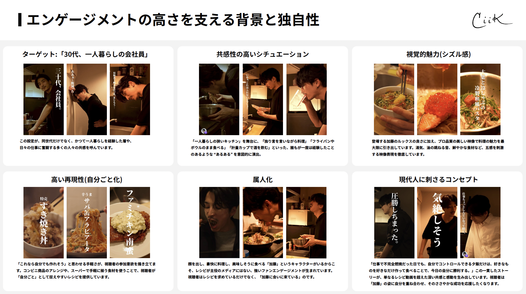 クラシコムとCiiKの協業について、メディアに掲載されました サムネイル画像